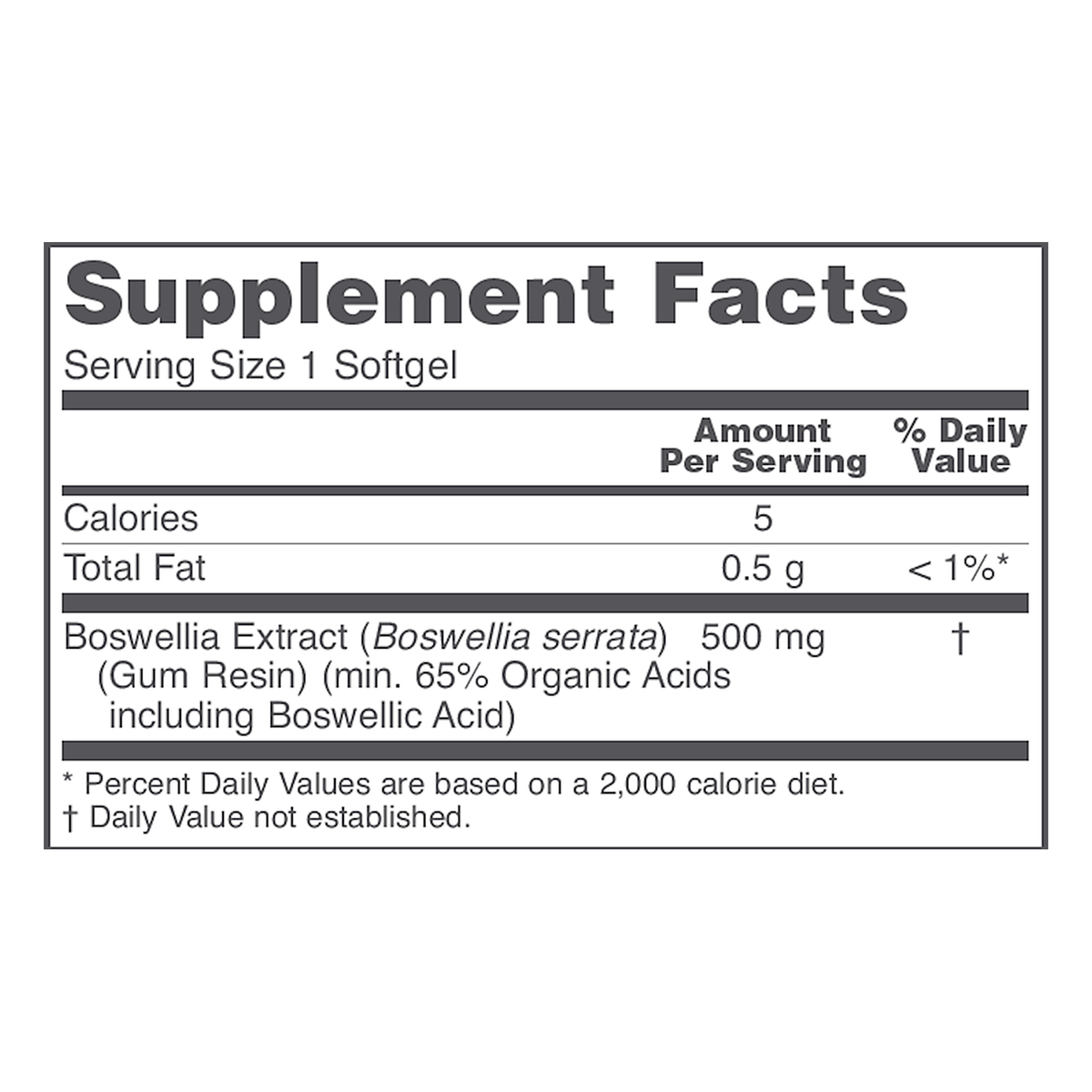 Boswellia Extract
