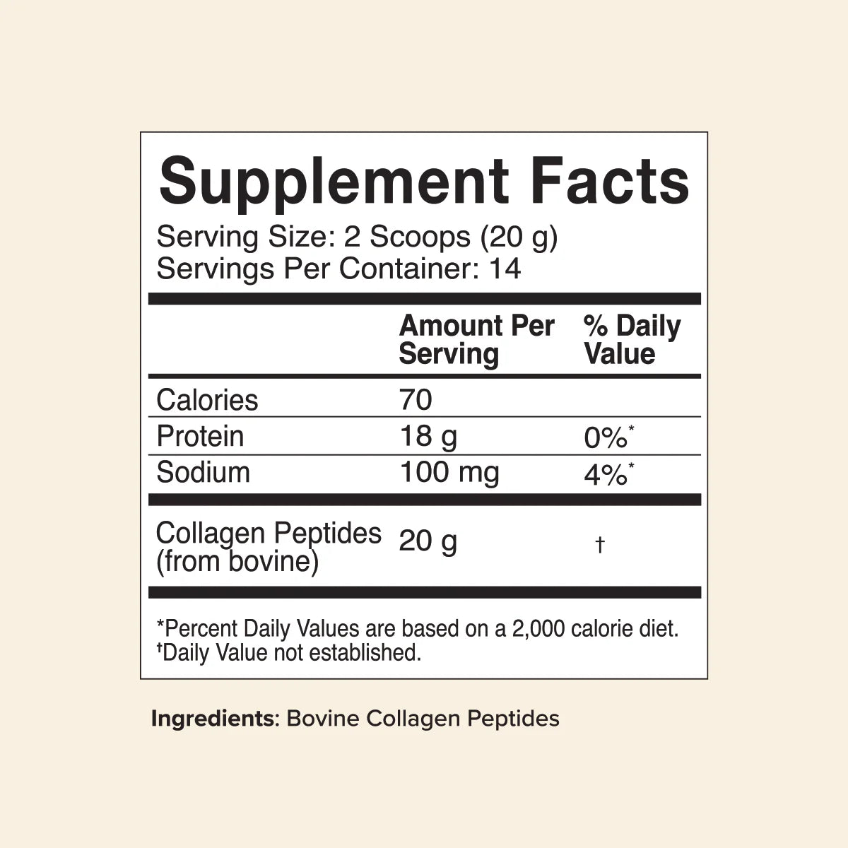 Collagen Peptides