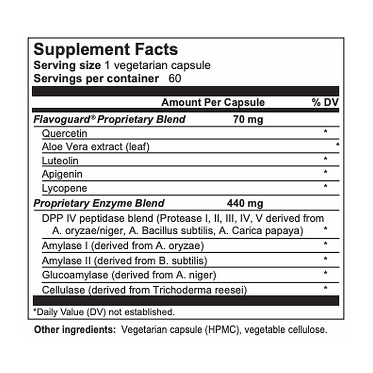 Gluten + Dairy Enzyme