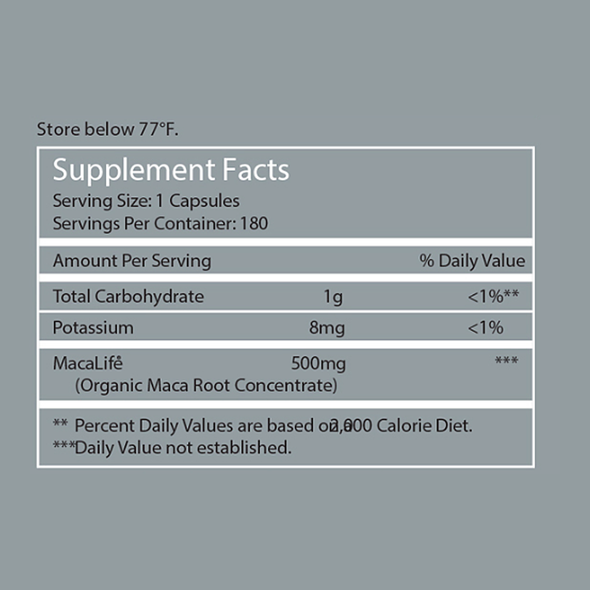 FemmenessencePRO (Peri Menopause)