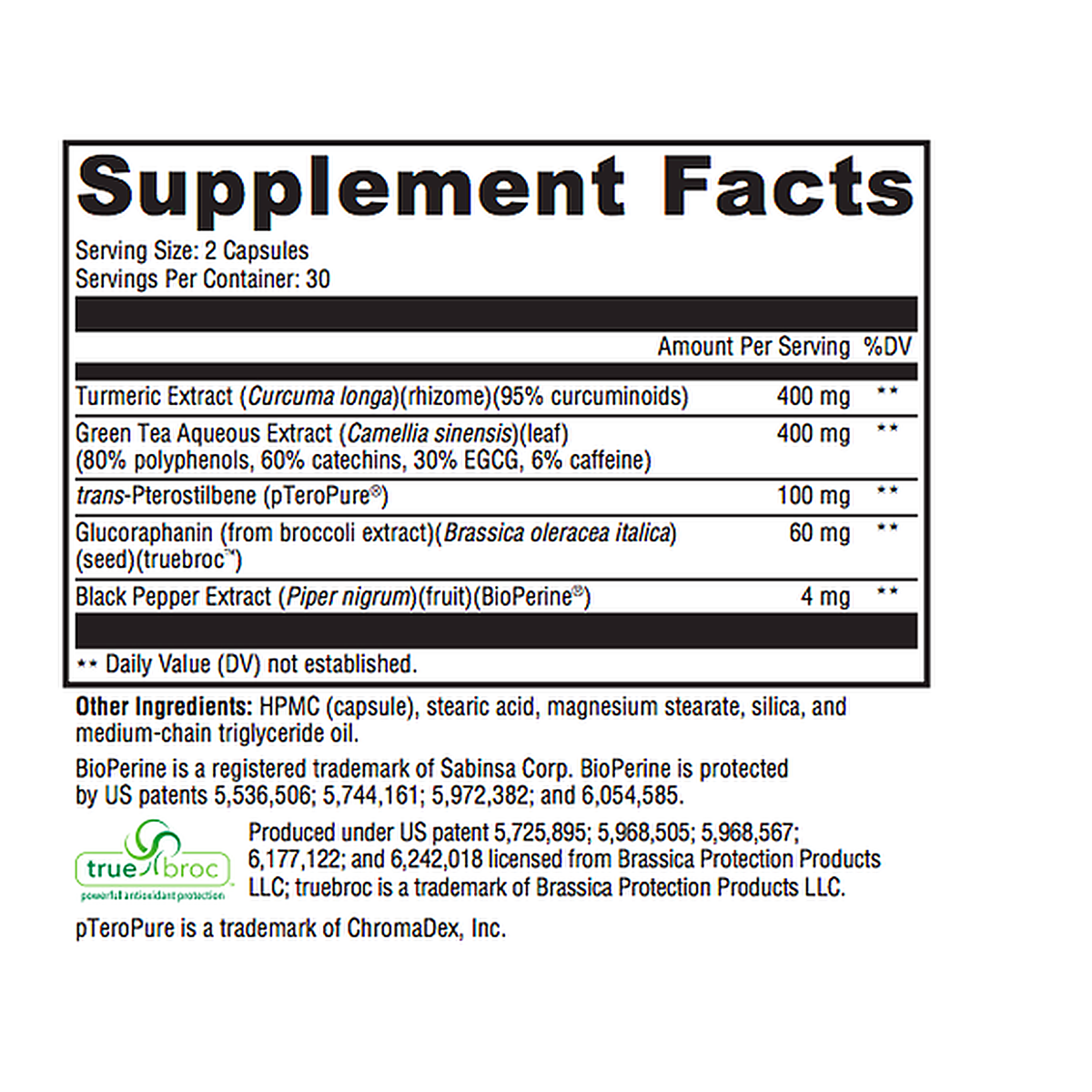 BRIGHT Mind - NRF2