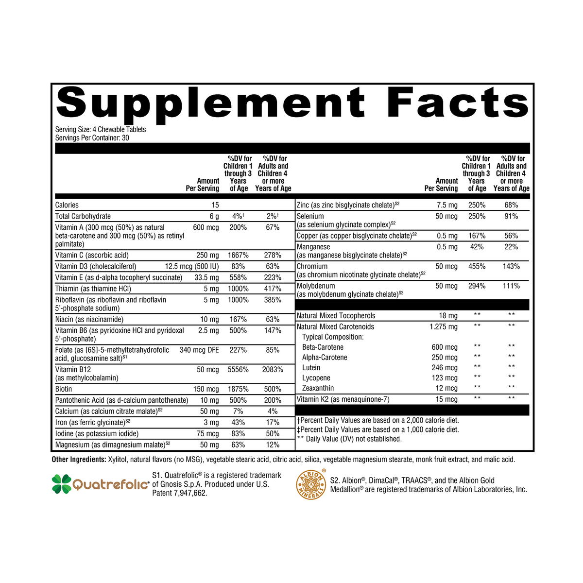 Active Multinutrients CHEWABLE