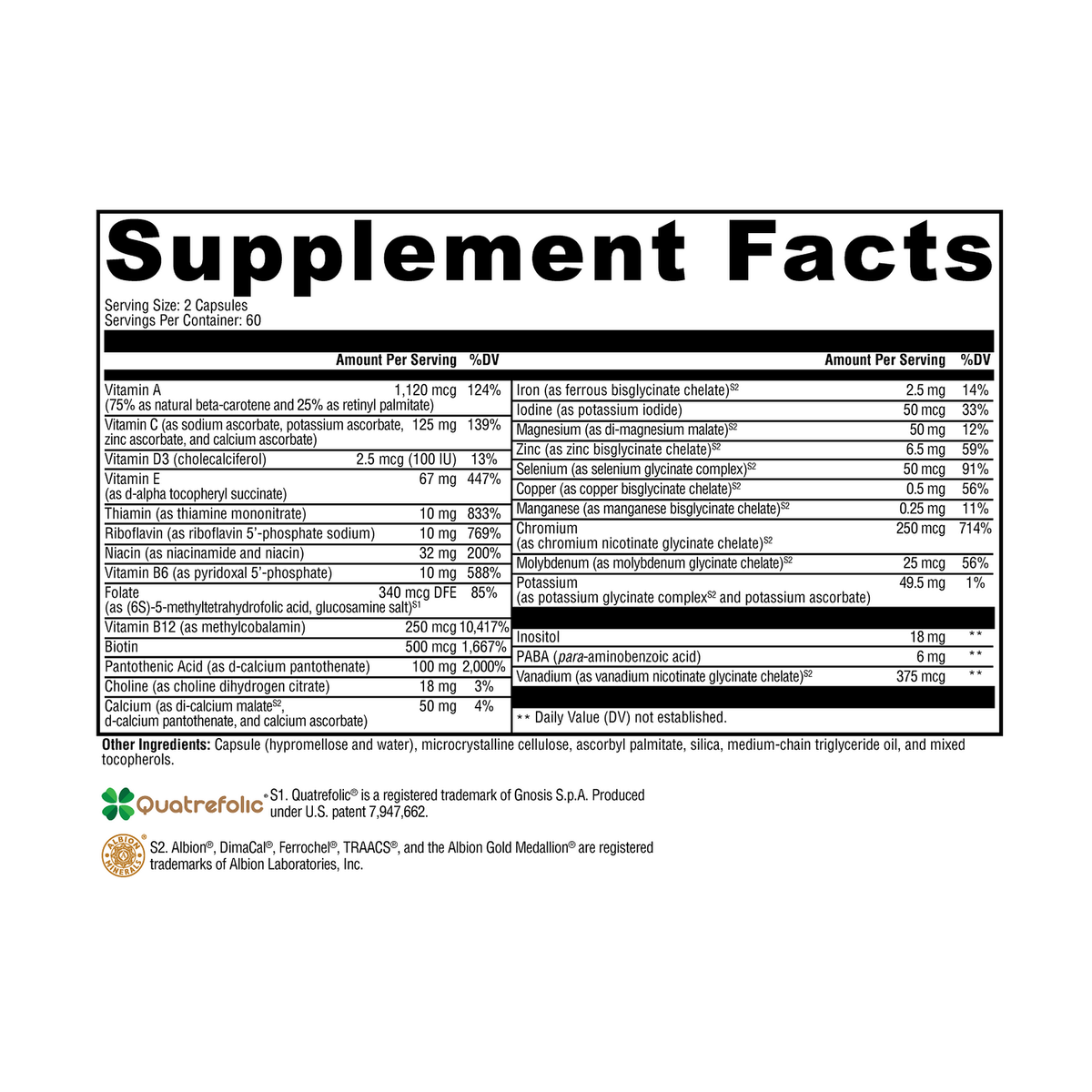 Active MultiNutrients PLUS Copper + Iron